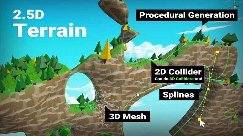 Unity 2.5D地形 横版关卡与平台生成器 Terrain 2D 3D Level Platform Generator for Side-Scrollers v2.2.1